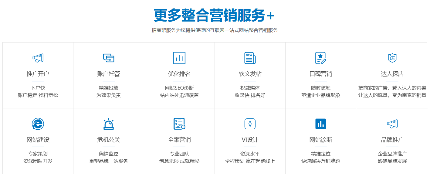 網(wǎng)絡(luò)營銷推廣方式都有哪些？